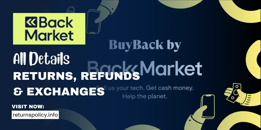Back Market Returns